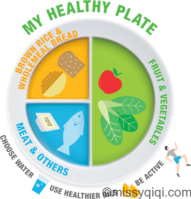 my_healthy_plate_lockup