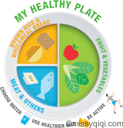 my_healthy_plate_lockup