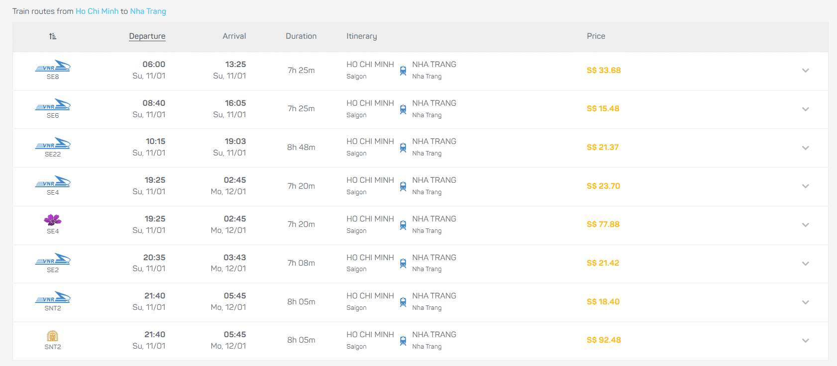 Step By Step Guide Booking Vietnam Sleeper Train To Nha Trang With Family of 6 12 vietnam sleeper train